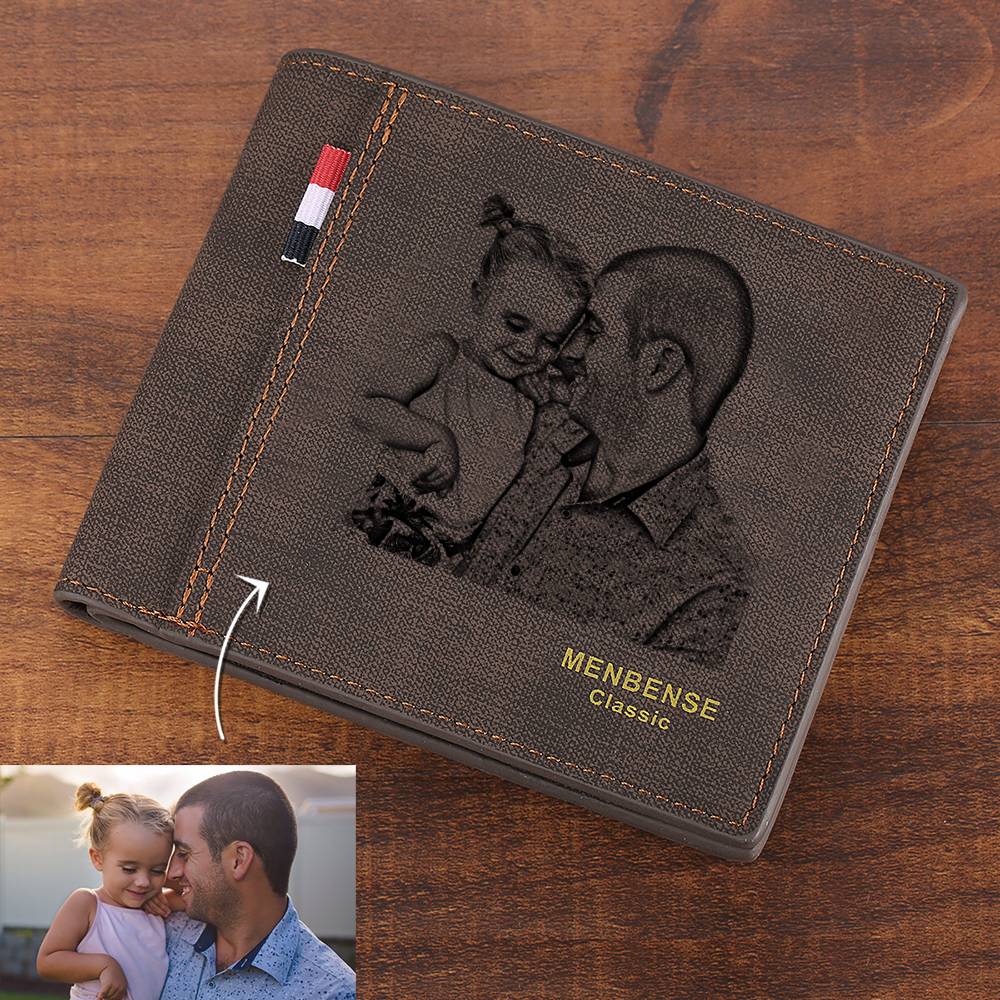 Custom Photo Wallet for Men & Women – Christmas Gift Idea