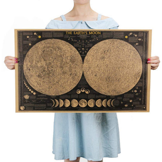 Vintage Moon Map